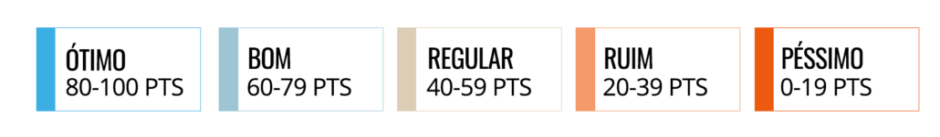 Classificacao-menor-1030x151